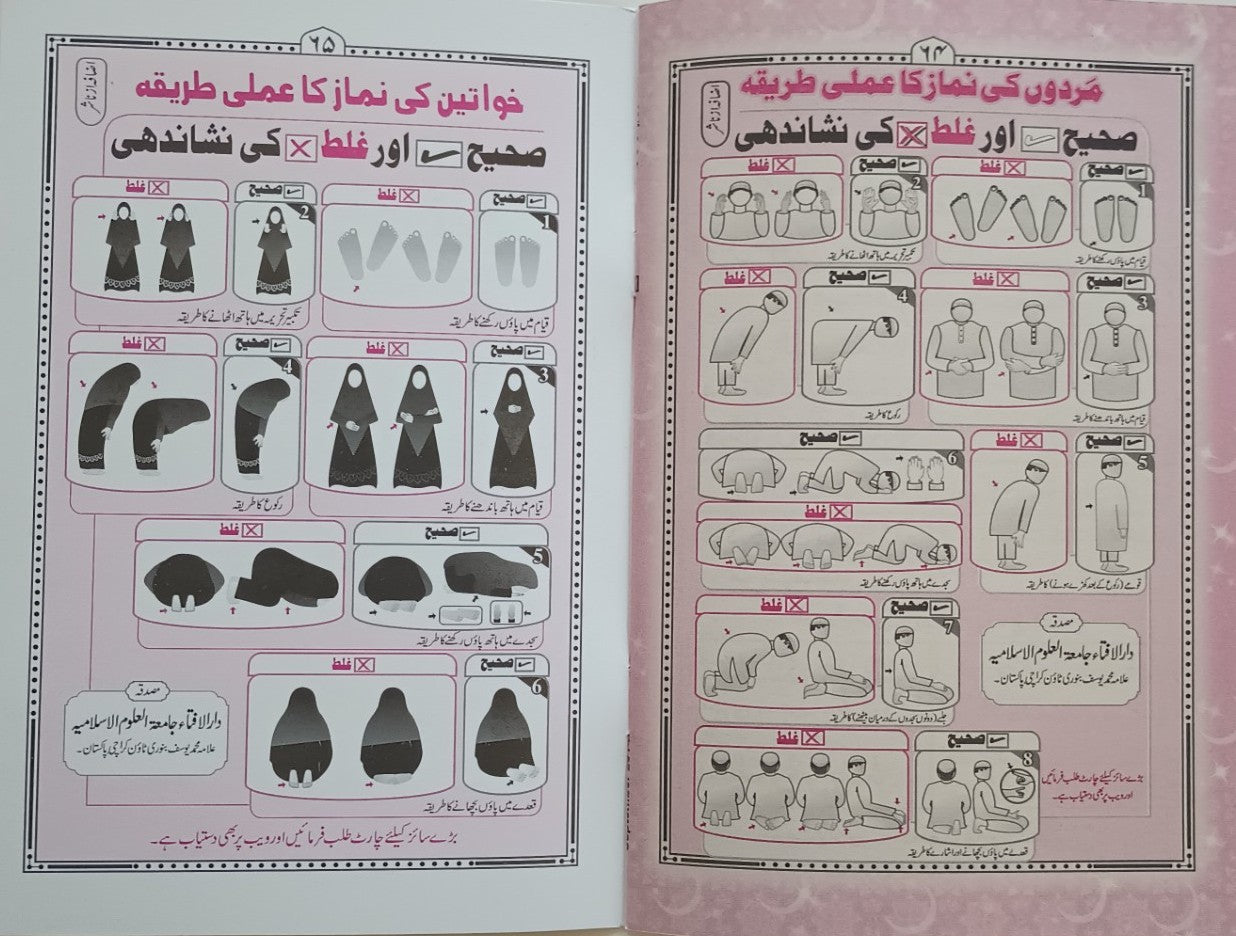 2 Copies of Qaaida Baghdadi with Juz 30 (Instructions in URDU) 2ABQBJ30