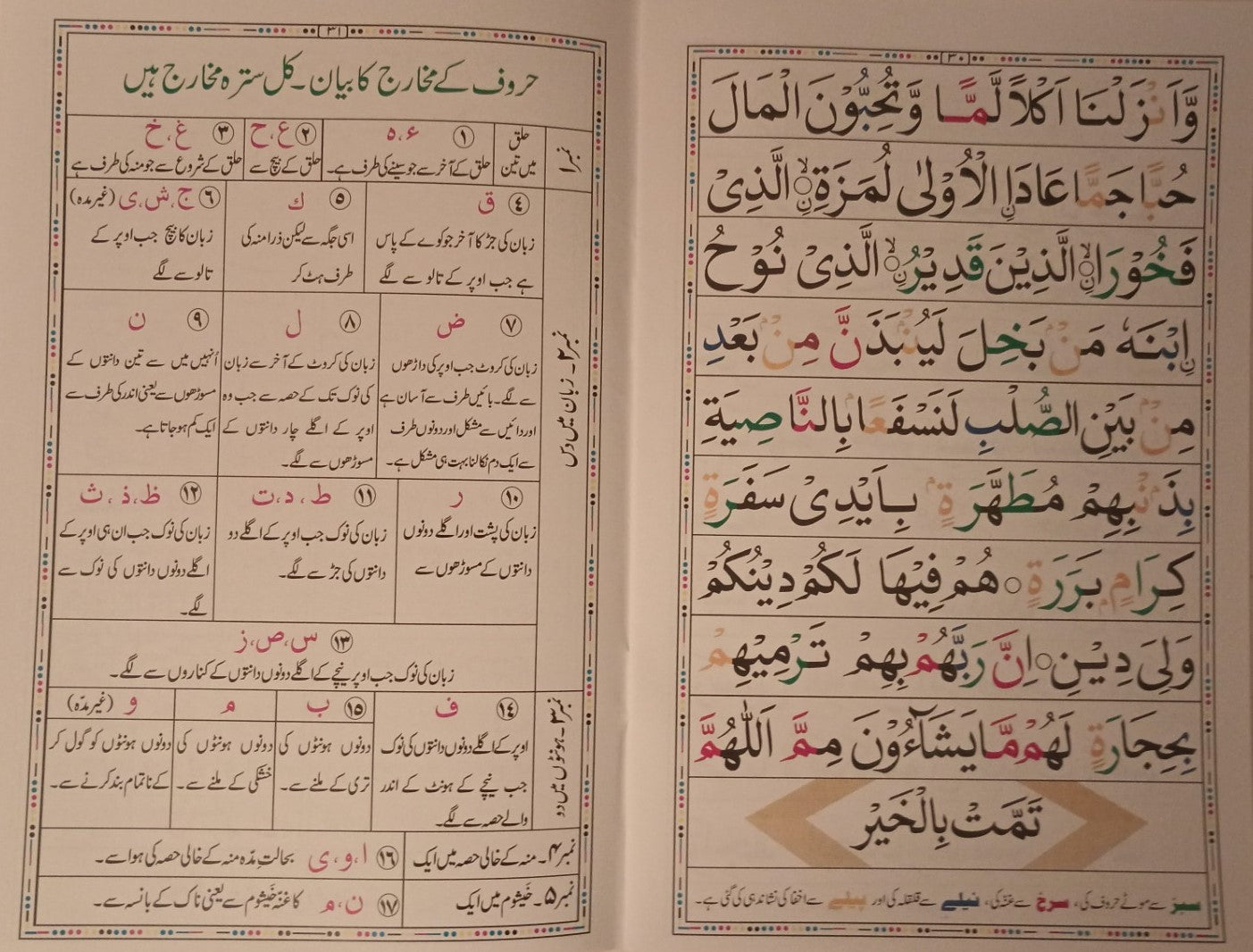 2 Copies of TAJWIDI COLOR CODED NOORANI QAAIDA (Instructions in URDU) 2ABNQU