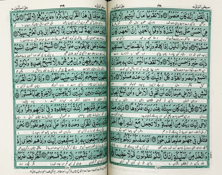 THE HOLY QURAN [Arabic + Farsi] #1Q142 by Shah Walli Ullah
