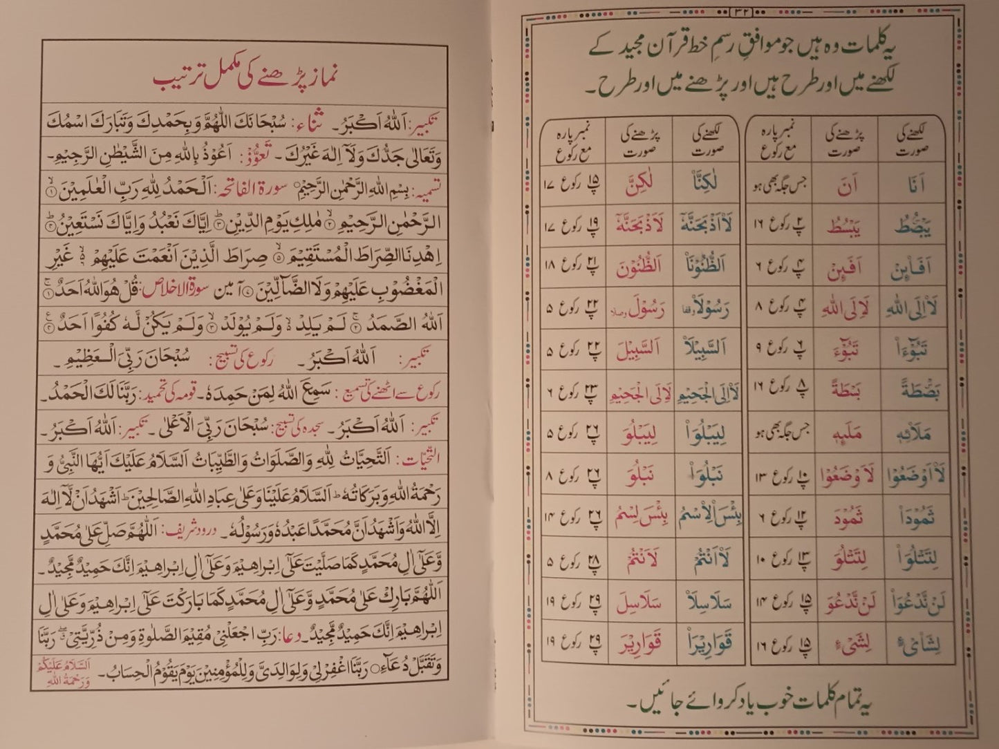 12 Copies of TAJWIDI COLOR CODED NOORANI QAAIDA (Instructions in URDU) ABNQU