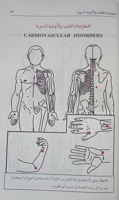 2 Copies of AL HIJAMA (Arabic) الحجامة # ABAHAC