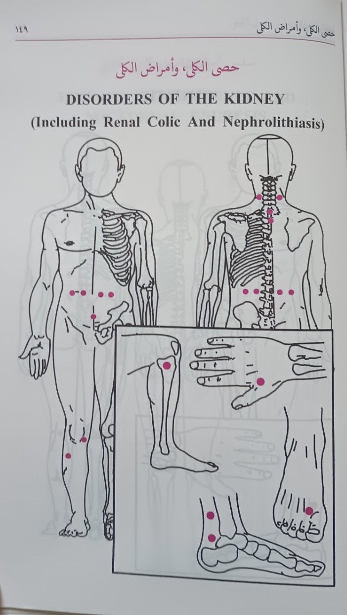 2 Copies of AL HIJAMA (Arabic) الحجامة # ABAHAC