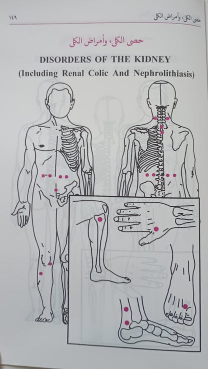 2 Copies of AL HIJAMA (Arabic) الحجامة # ABAHAC
