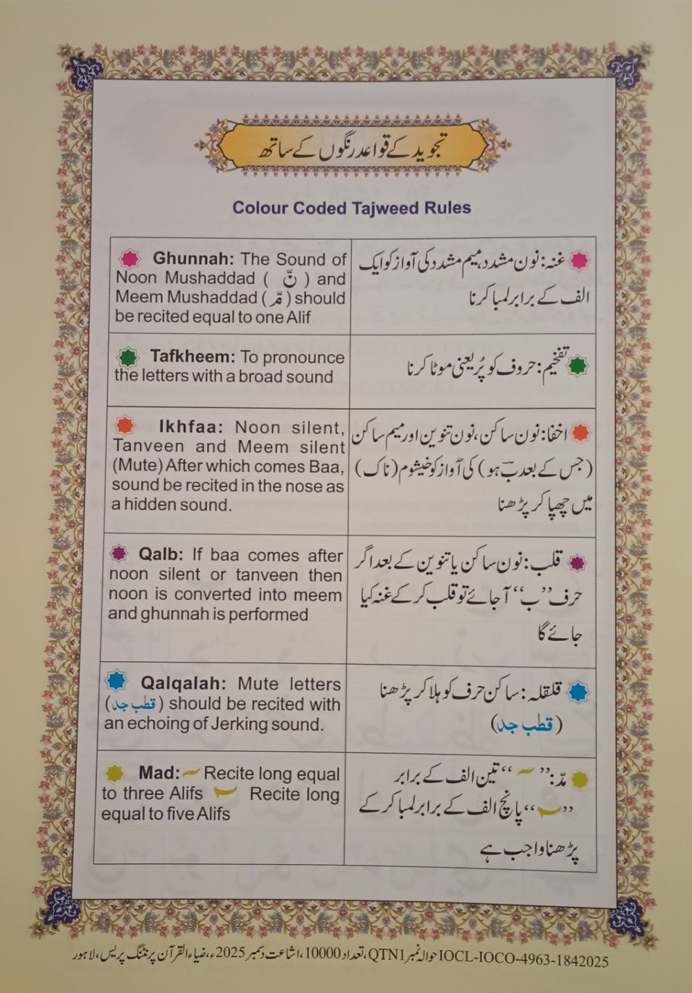 6 Copies of Tajweedi Noorani Qaaida (Instructions in ENGLISH + URDU) #6ZQQTN1