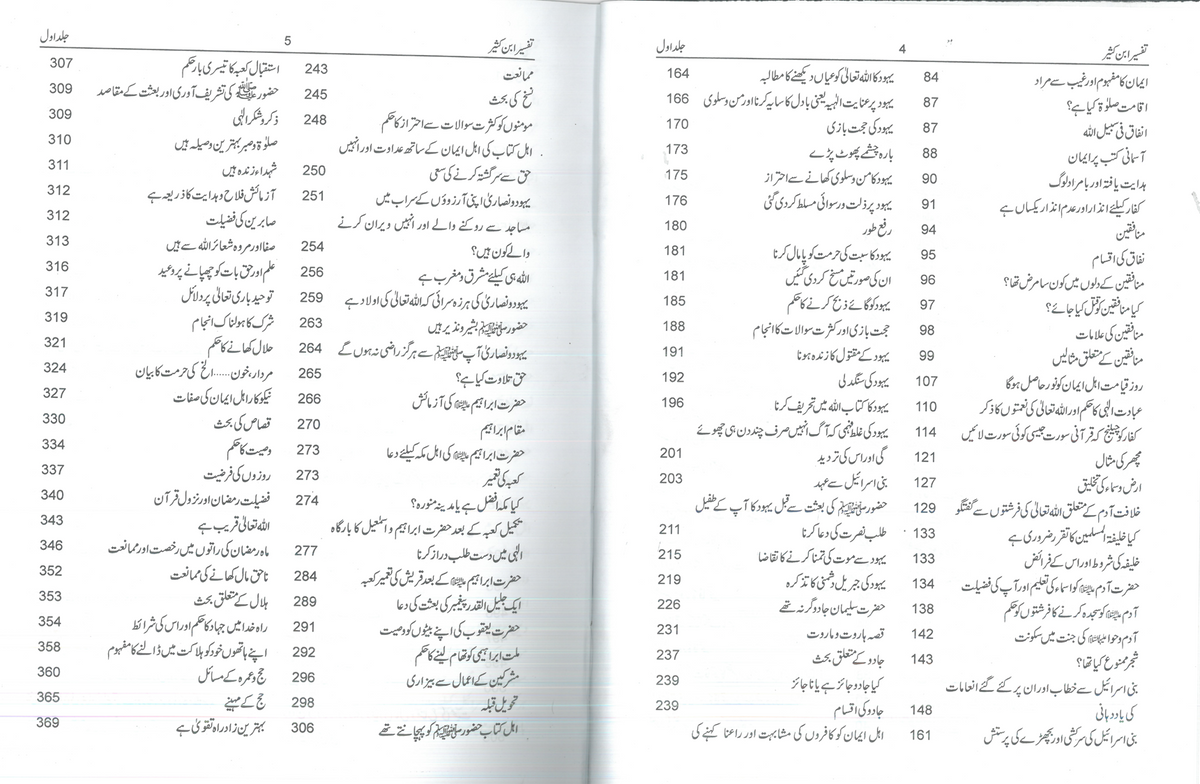 Tafseer Ibn Kathir (4 Vol.) [Arabic + Urdu] تفسير ابن كثير # ZQ4VTIK