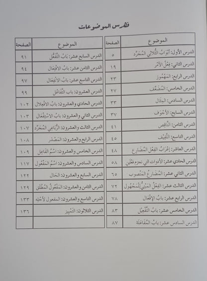 Miftah Lisanul Quran (Arabic) مفتاح لسان القرآن ۔ جزء الثاني #ABMLQ Compiled by: Ustads of Madrasa Aisha Al Siddiq