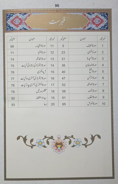 2 Copies of PUNJ SURA (Arabic +Urdu) ART/Glossy Paper #2ZQPZ82
