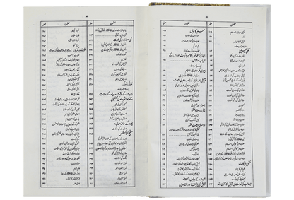 AL-RAHEEQ-AL-MAKHTUM (Urdu) الرحيق المختوم (الأردية) by Safiur Rahman #MSARM