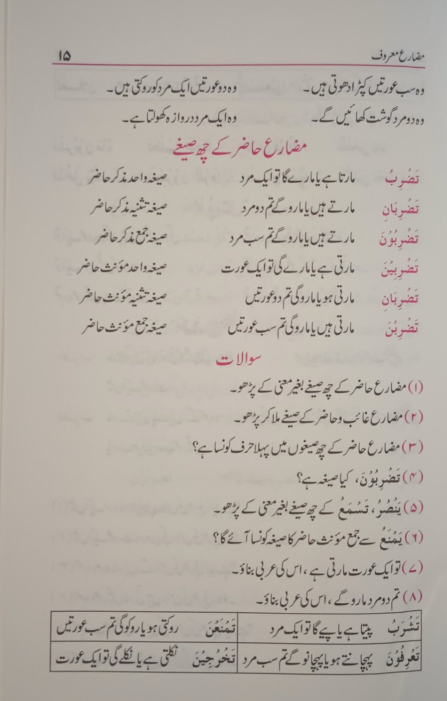 5 Copies of Arabic Zaban Ka Asaan Qaida by Mushtaq Ahmad Charthaoli # ABAZKAQ