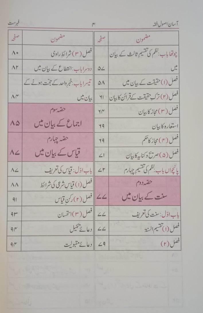 2 Copies of Aasan Asool Fiqah (Urdu) by Moulana Muhammed Muhyuddin #ABAUEF