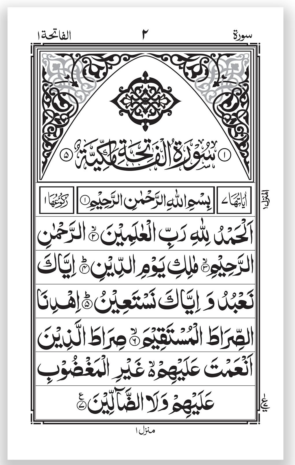 The Holy Quran in Arabic (30 Separate Part [Juz]) Sipara Set # ZQ273