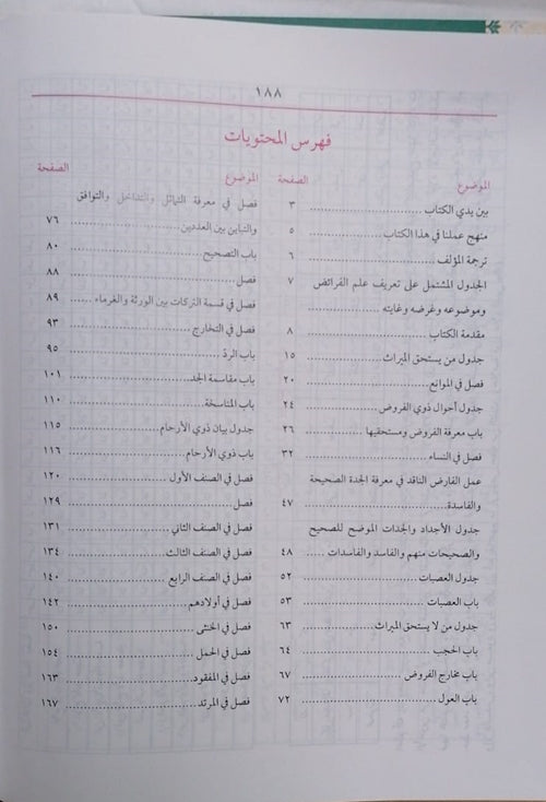 Al Siraji Fil Mirath (Arabic) السراجي في الميراث # ABASMDW