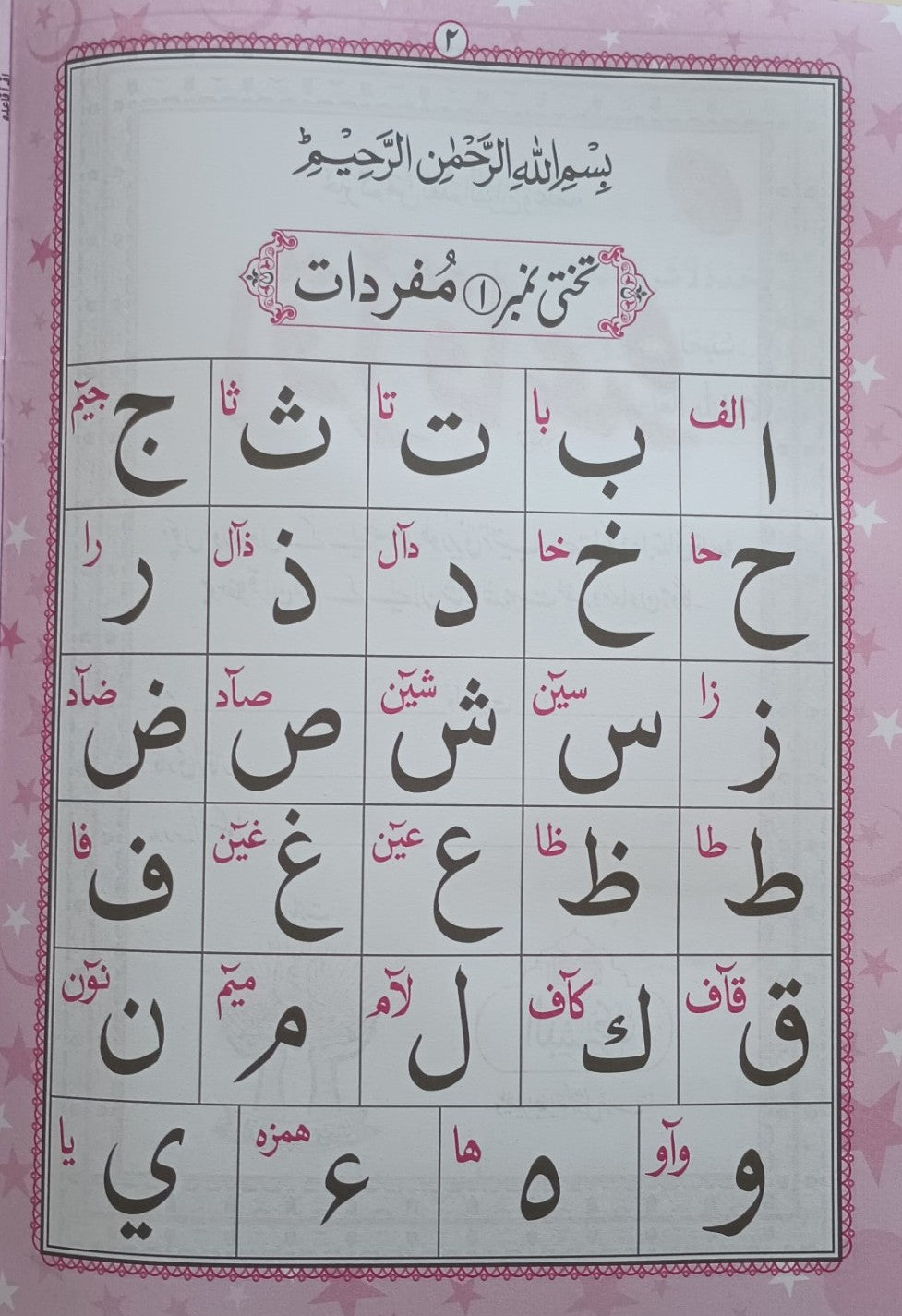 12 Copies of IQRA Qaaida (Instructions in URDU) ABIQ