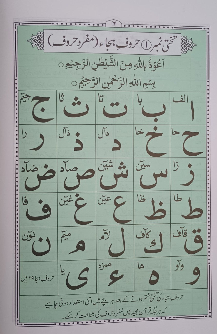 2 Copies of Qaaida Jamiat Taleem Ul Quran (Instructions in URDU) ABQJTQ