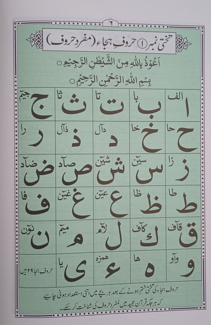 2 Copies of Qaaida Jamiat Taleem Ul Quran (Instructions in URDU) ABQJTQ