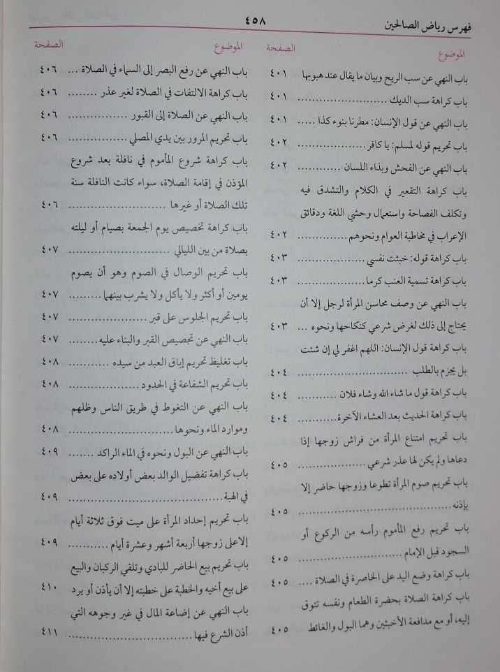 Riyad Ul Saliheen ریاض الصالحین عربی (Arabic) #ABRS by Imam Nawawi