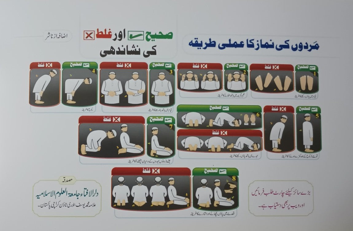 5 Copies of Qawaid -e-Tajweed (Urdu) قواعد التجويد by Qari Abdul Rasheed #ABQTD