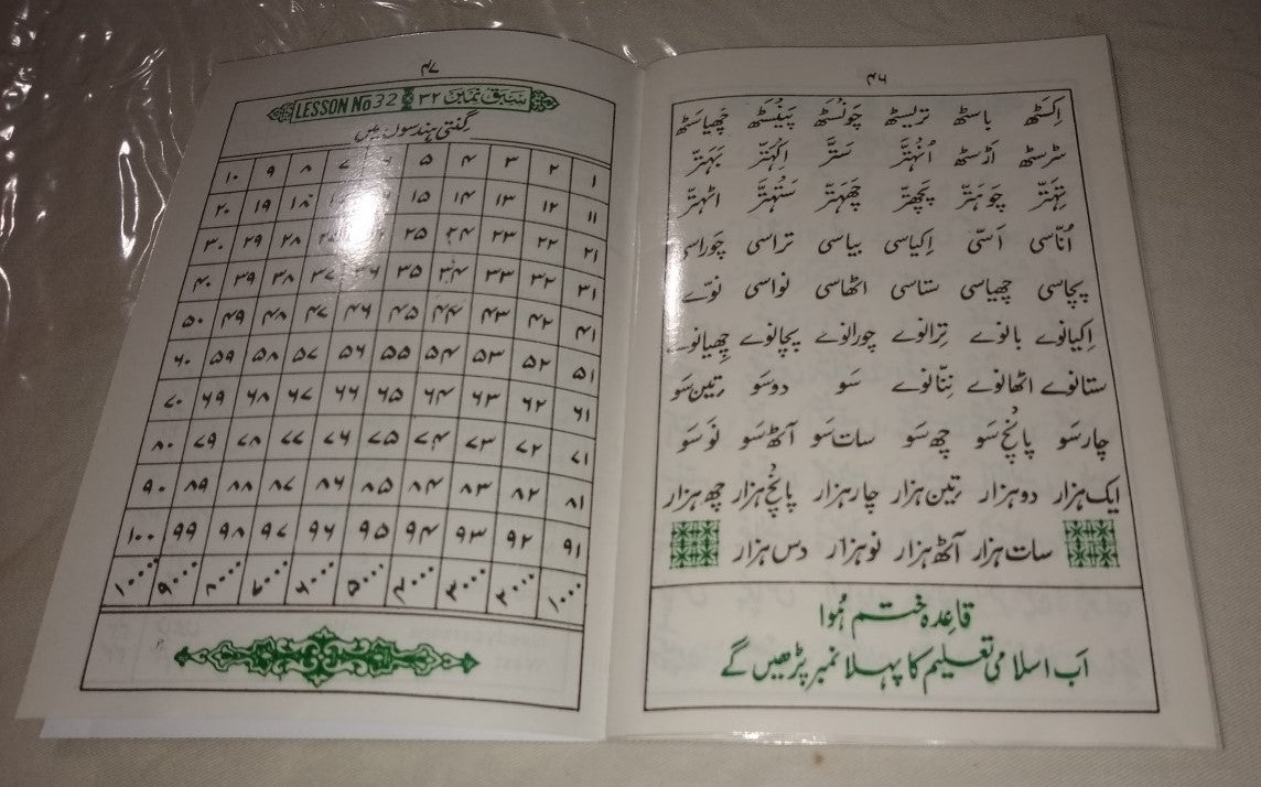 2 Copies of Urdu Ka Assan Qaida اردو کا آسان قاعدہ   #ASUKAQ LAMINATED PAPER