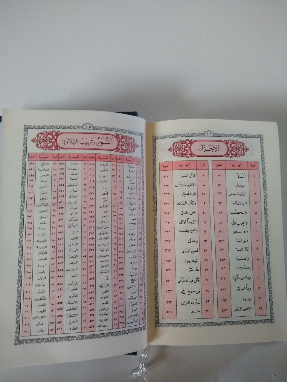 2 Copies of The HOLY QURAN in ARABIC (HAFIZI 15 LINES) # Q4A Gift for Children-2 Colors Font