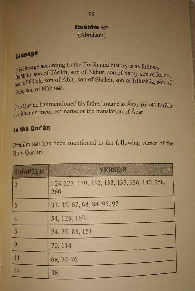 The LIVES of the MESSENGERS-A CONDENSED VERSION of Qasasul QURAN Set of 2 Vol.