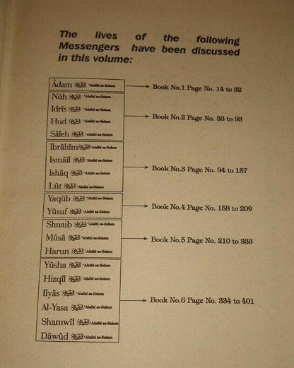 The LIVES of the MESSENGERS-A CONDENSED VERSION of Qasasul QURAN Set of 2 Vol.