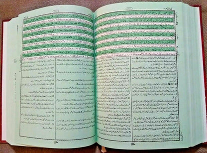 Arabic + Urdu Translation + Urdu Tafseer - Tafseer Usmani-The Holy Quran-Large