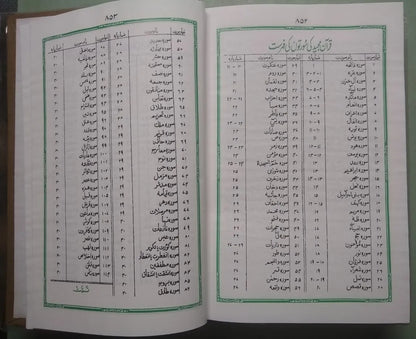 The HOLY QURAN in ARABIC (13 Lines per Page) [313/36] BEST GIFT FOR CHILDREN